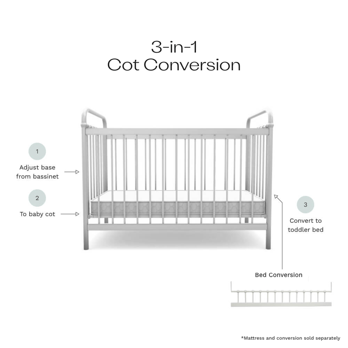 Sonata Cot By Mocka - Shop Nursery Furniture Online